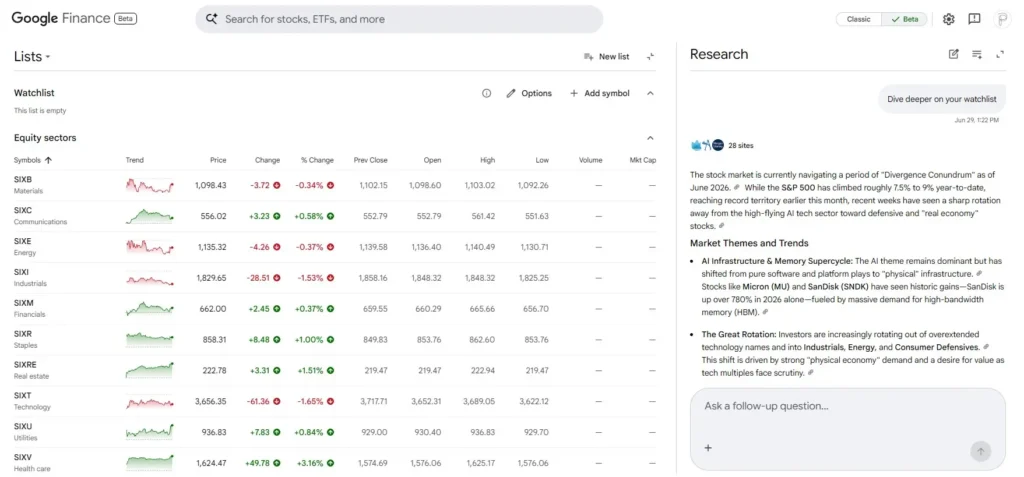 Google Finance AI Research Tool